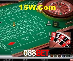 Estatísticas 088Bet